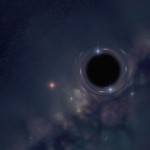 The Truth Behind Black holes