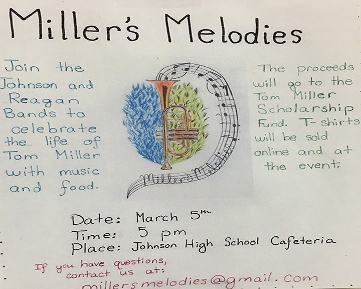 Miller's Melodies