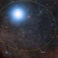 Alone?   12 Light-years, that is the closest star containing a earth-like planet, Proxima  Centauri.The universe is always expanding; we are drifting farther and farther away from eachother . But […]